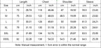 25SS Japanese Classic Pure Cotton Washed Multi Pocket Workwear Long Sleeved Men's Cityboy Loose Shirt